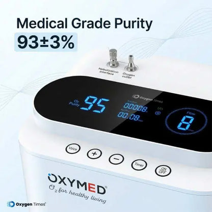 Oxymed Inteli 5LPM Auto Flow Oxygen Concentrator